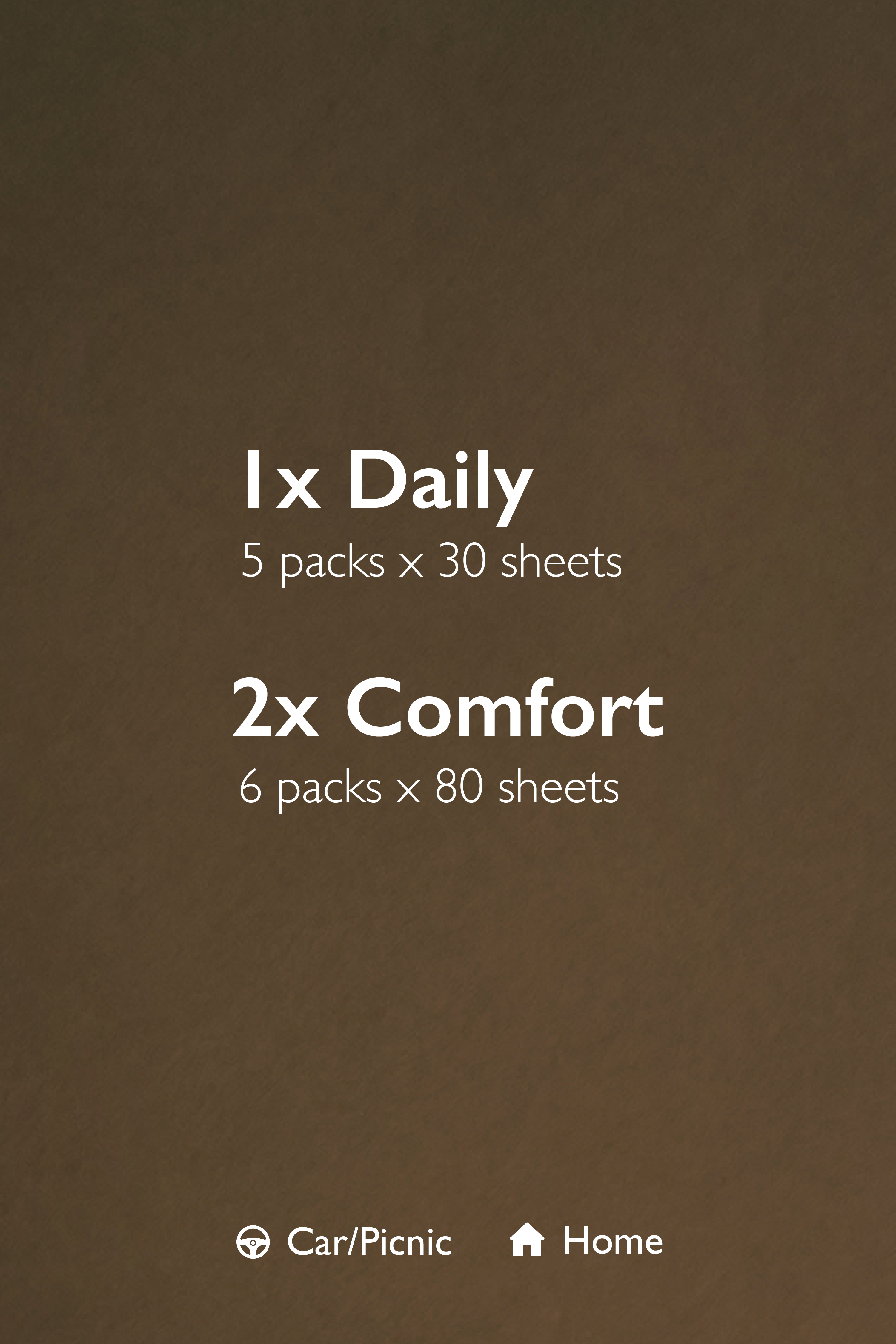 Roro Heart 2 Heart Bundle | 1 Daily + 2 Comfort