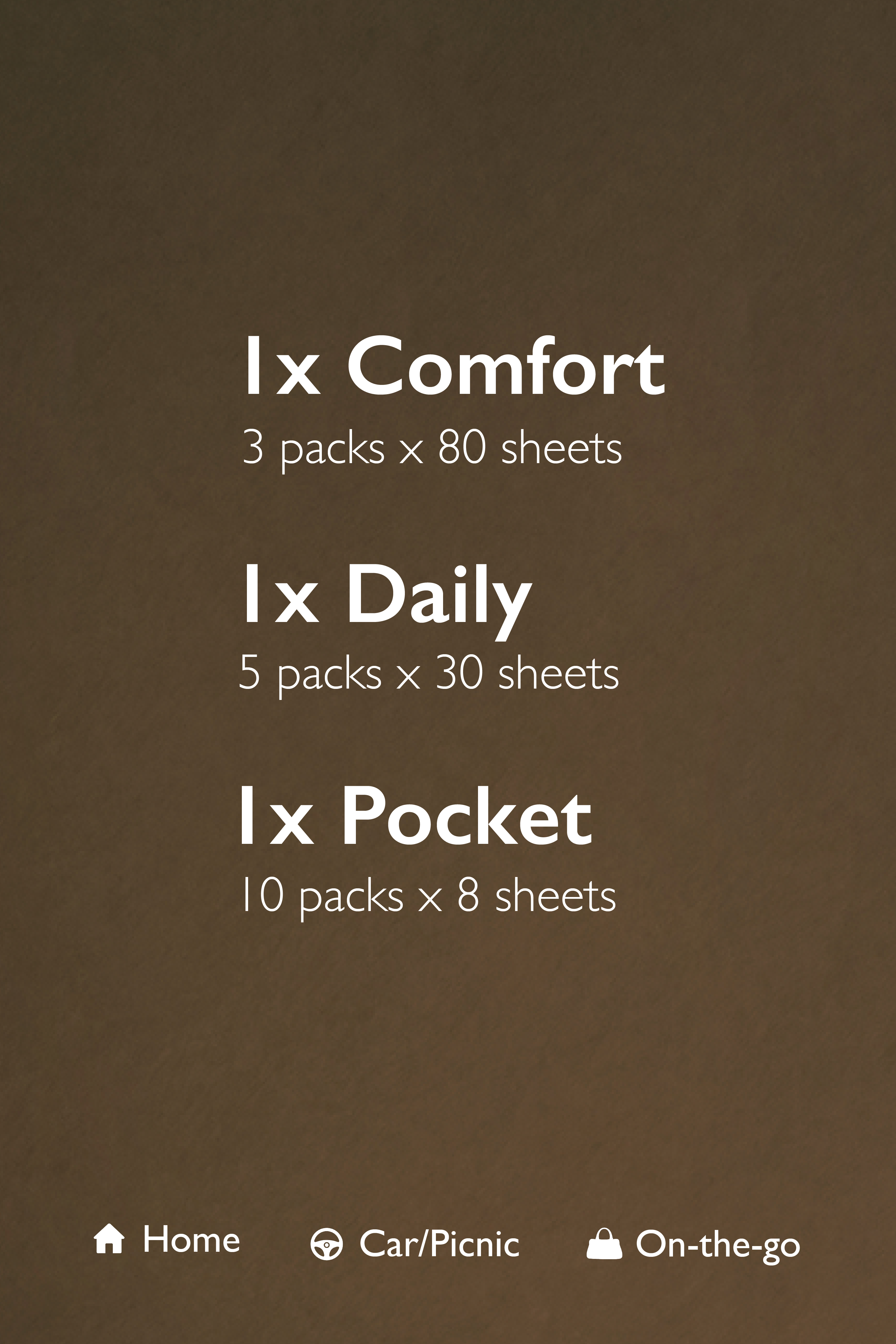 Roro Spread The Love Bundle | Pocket, Daily & Comfort